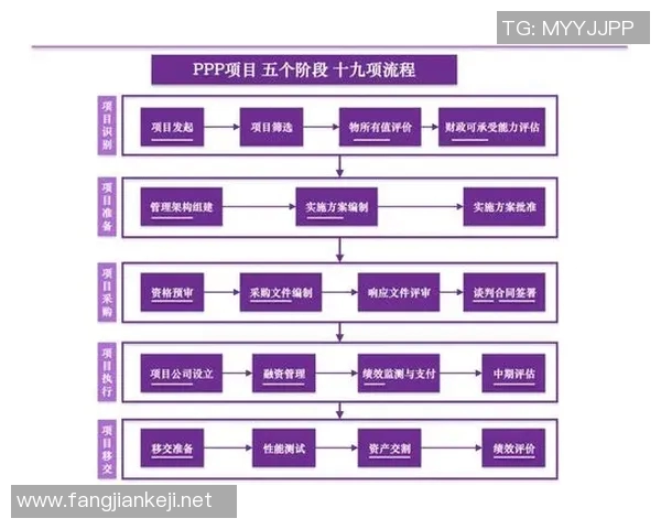足球裁判员等级体系解析与提升路径探讨助力中国足球发展